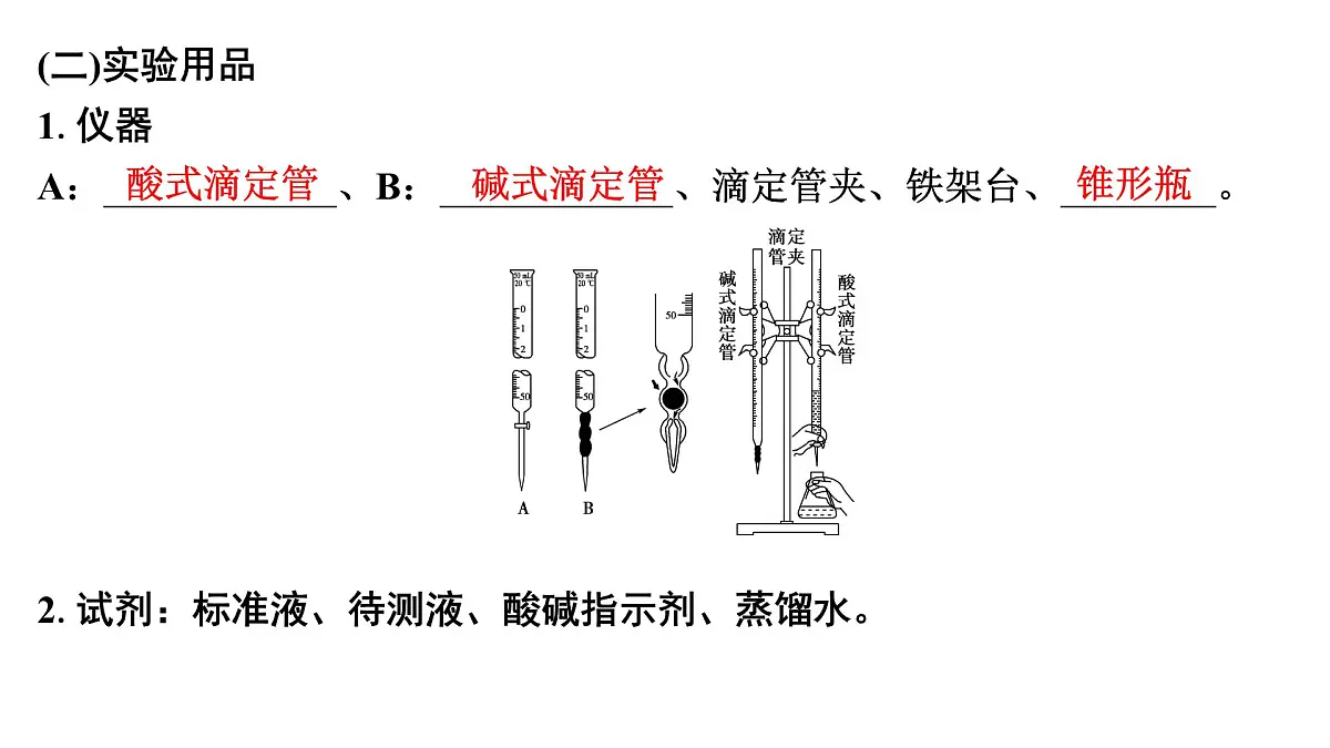 2026年高考化学一轮复习PPT课件 第47讲 酸碱中和滴定及拓展应用第6页