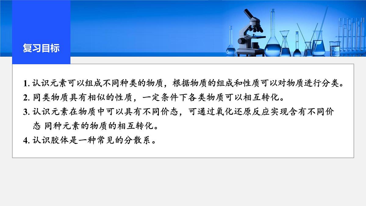 2026年高考化学一轮复习PPT课件 第1讲 物质的组成、分类和转化第2页