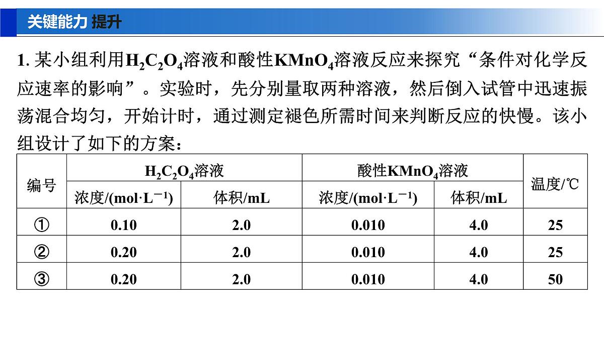 2026年高考化学一轮复习PPT课件 第65讲 简单实验方案的设计与评价第8页