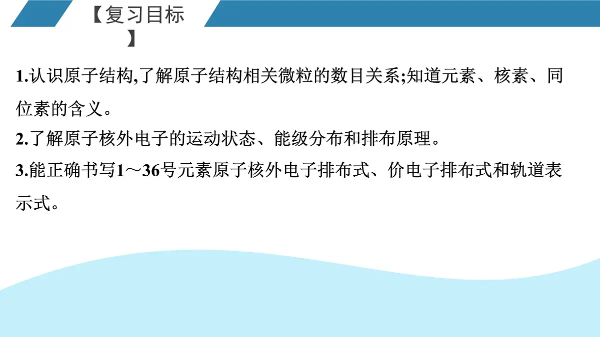 2026年人教版高考化学一轮复习课件 第5章 第1讲 原子结构第2页