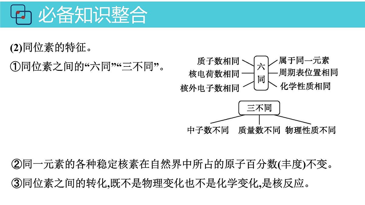 2026年人教版高考化学一轮复习课件 第5章 第1讲 原子结构第8页
