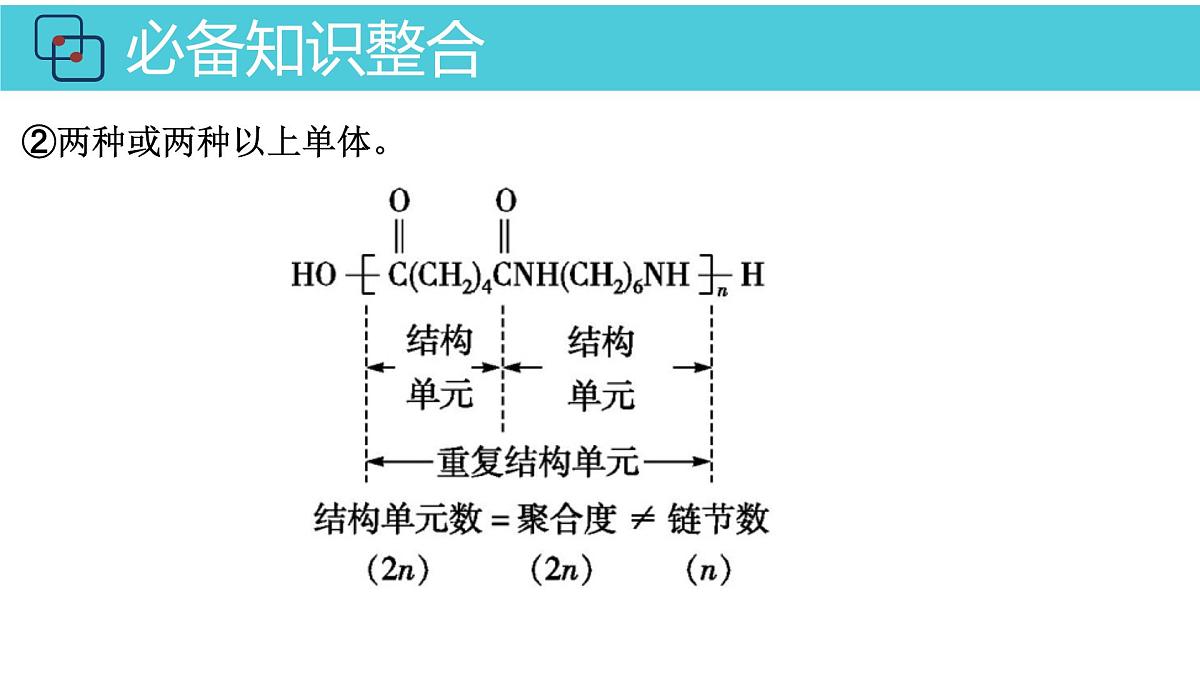 2026年人教版高考化学一轮复习课件 第9章 第5讲 合成高分子化合物第7页