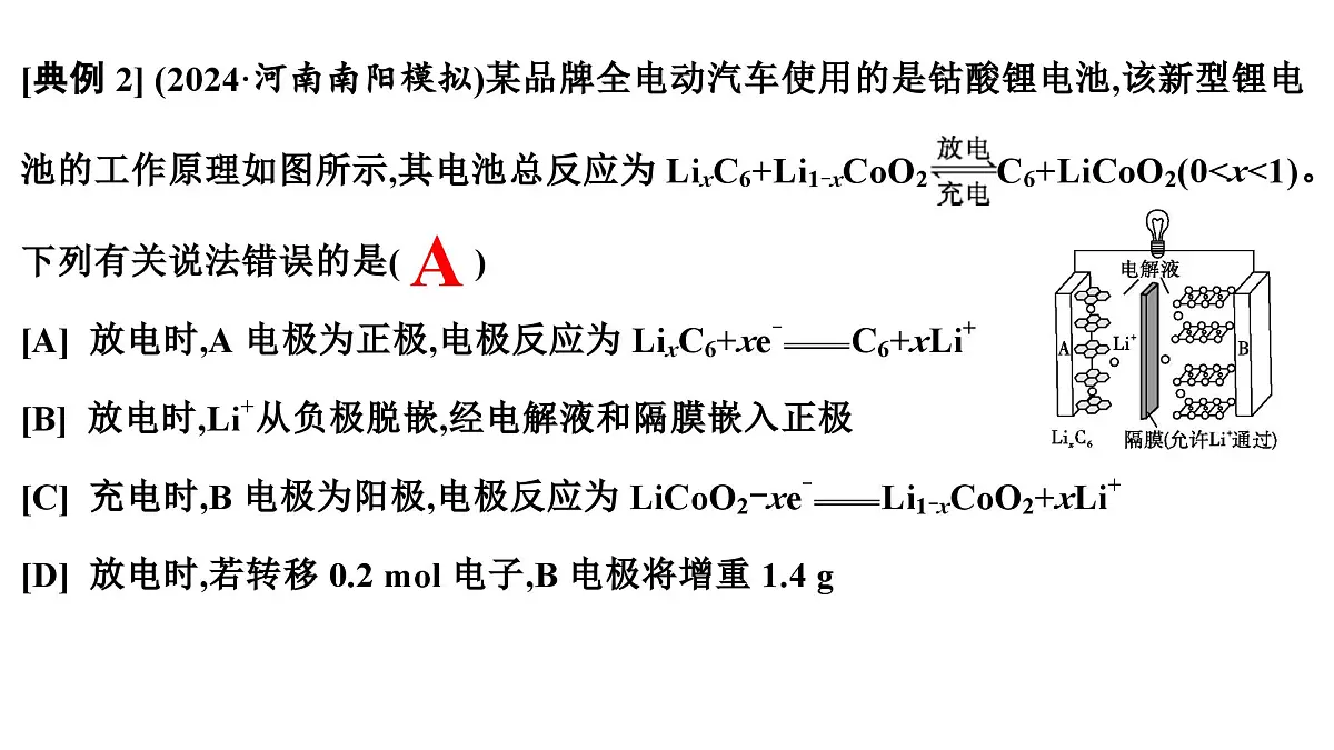 2026年人教版高考化学一轮复习课件 第六章 微专题14 新型化学电源第7页