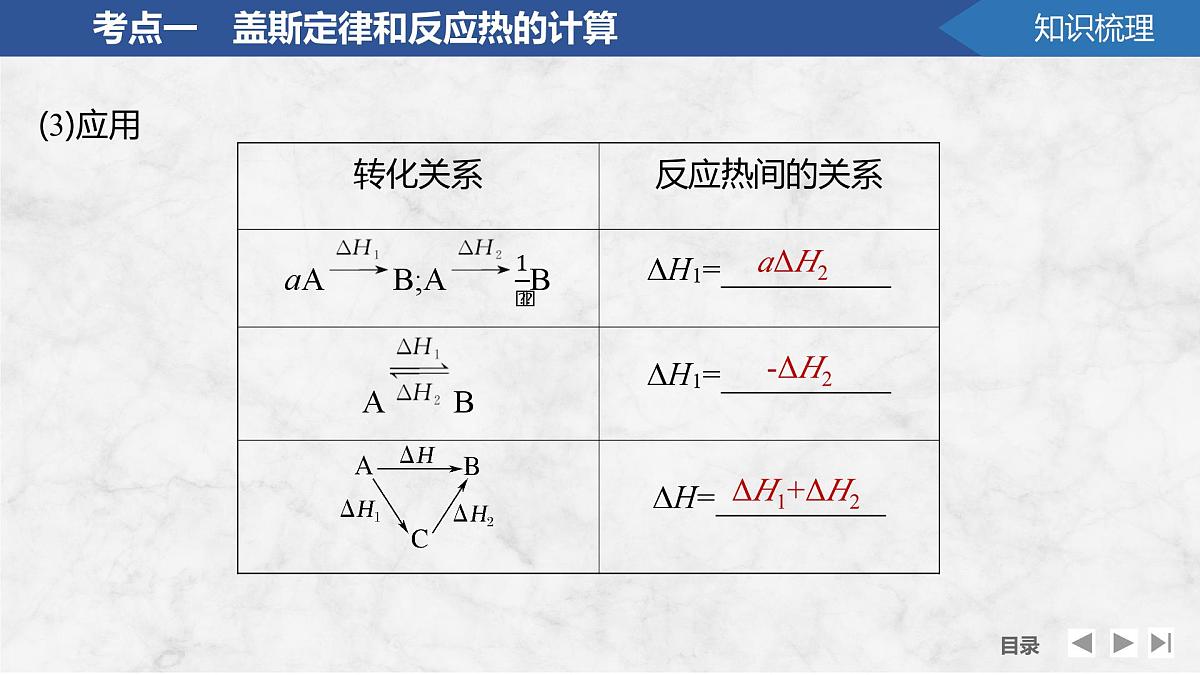 2026年高考化学总复习备课课件 第2讲 盖斯定律及其应用第6页