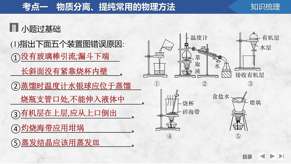 2026年高考化学总复习备课课件 第2讲 物质分离与提纯第7页