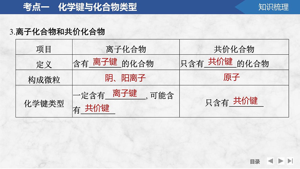 2026年高考化学总复习备课课件 第3讲 化学键第7页