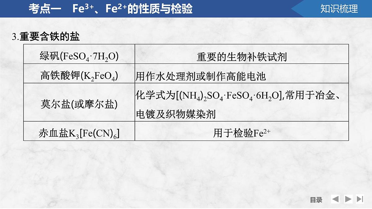 2026年高考化学总复习备课课件 第4讲 Fe3+、Fe2+的性质与检验 铁及其化合物的转化第8页