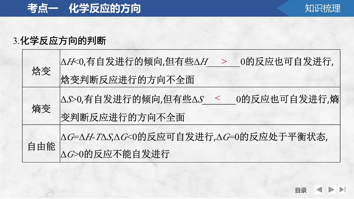 2026年高考化学总复习备课课件 第6讲 化学反应的方向与调控第8页