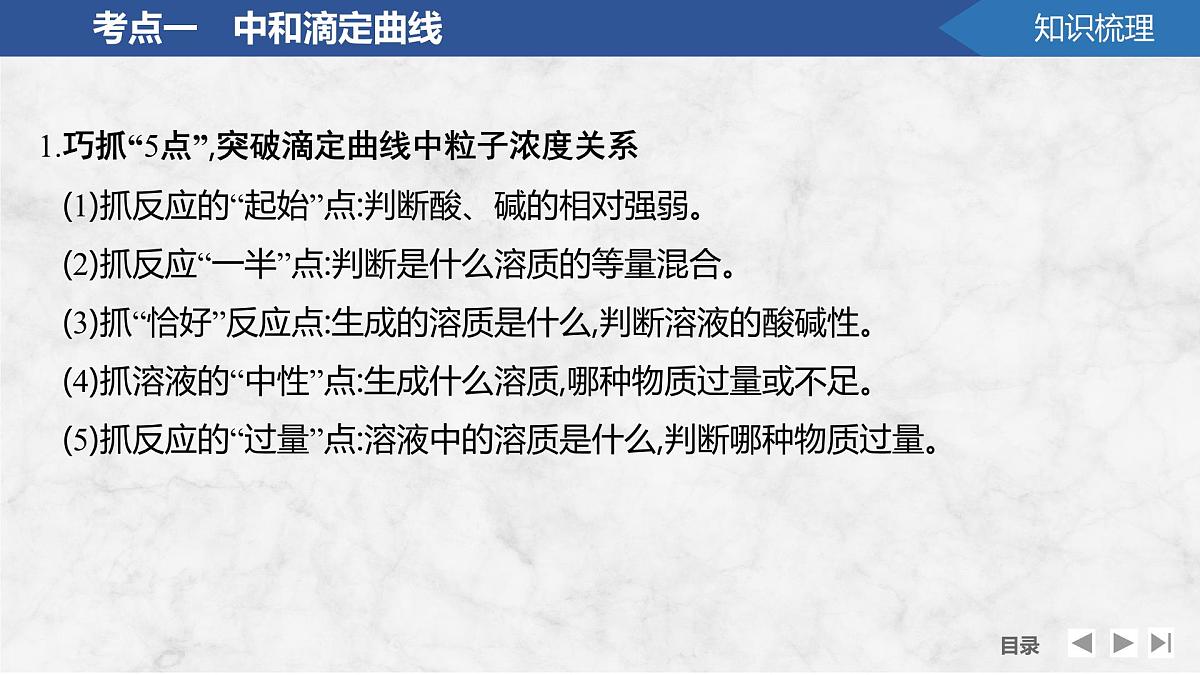 2026年高考化学总复习备课课件 第6讲 溶液中粒子浓度的变化曲线第5页