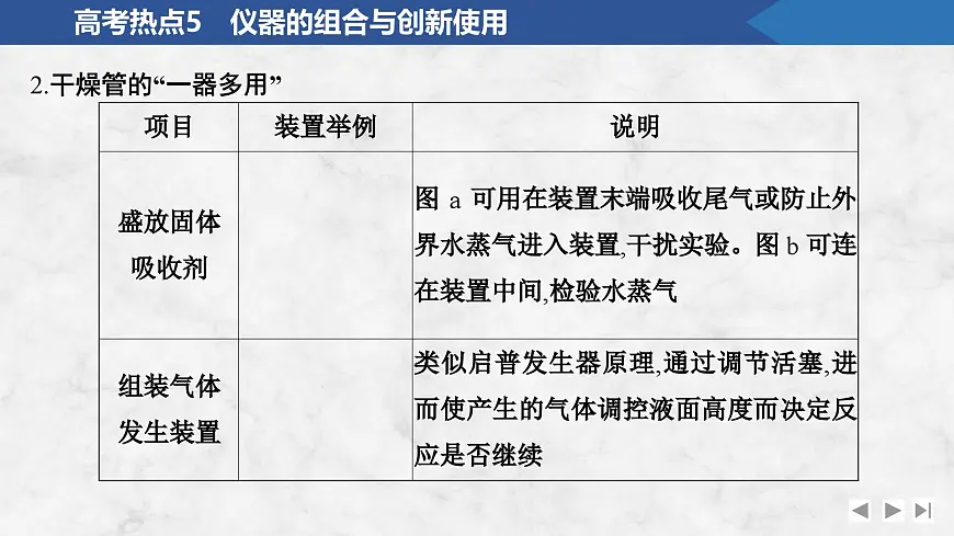 2026年高考化学总复习备课课件 高考热点5 仪器的组合与创新使用第3页