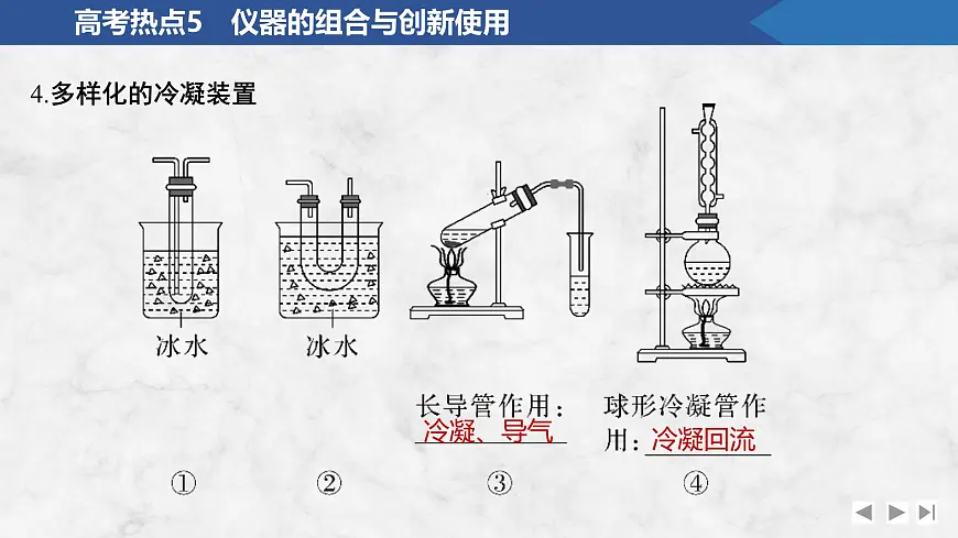 2026年高考化学总复习备课课件 高考热点5 仪器的组合与创新使用第6页