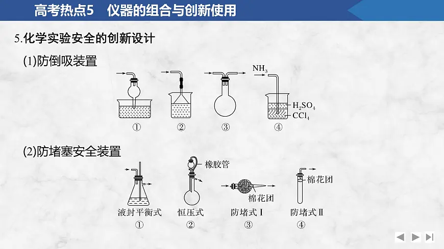 2026年高考化学总复习备课课件 高考热点5 仪器的组合与创新使用第7页
