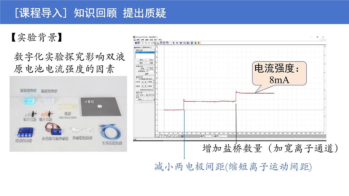 6.1.3《认识生活中的化学电源》(教学课件)-2024-2025学年人教版高中化学(2019)必修二第2页
