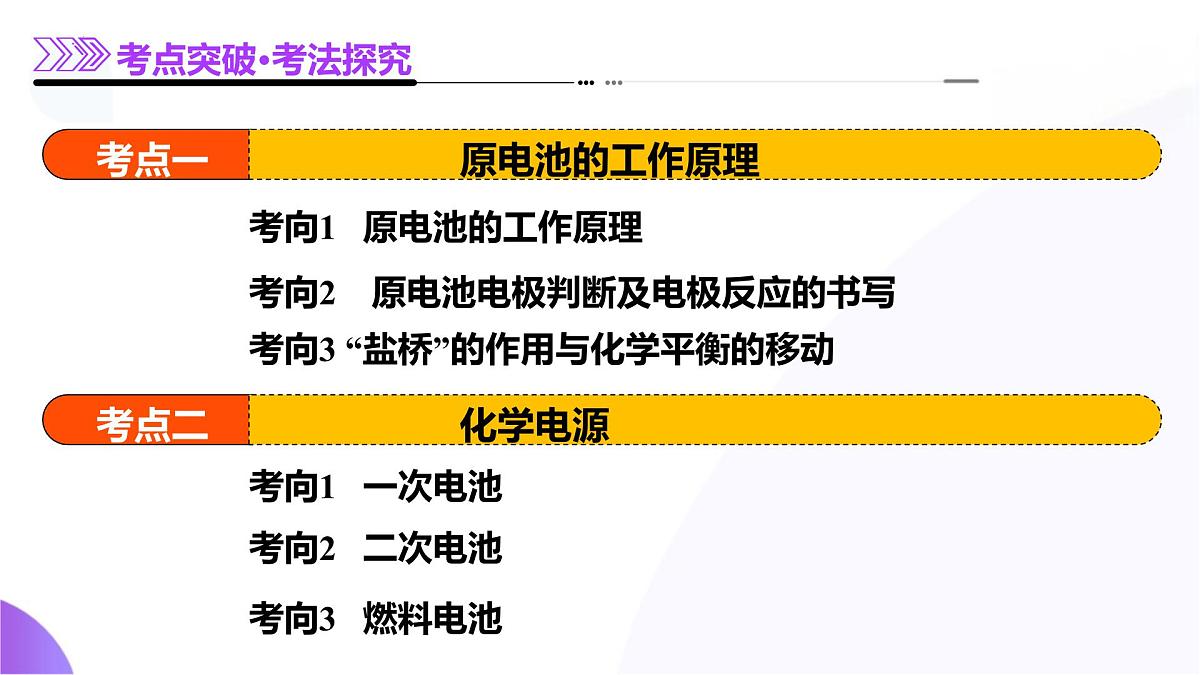 2025年高考化学二轮复习课件 第02讲 原电池、化学电源第8页