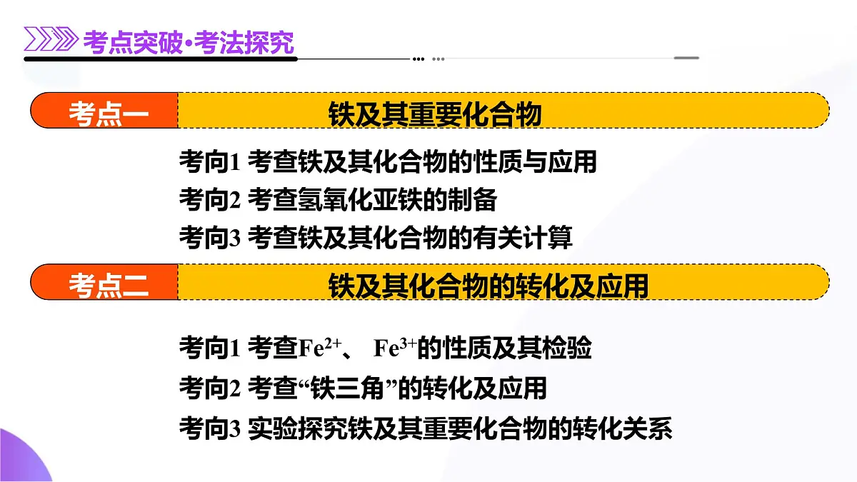 2025年高考化学二轮复习课件 第02讲 铁及其重要化合物第7页