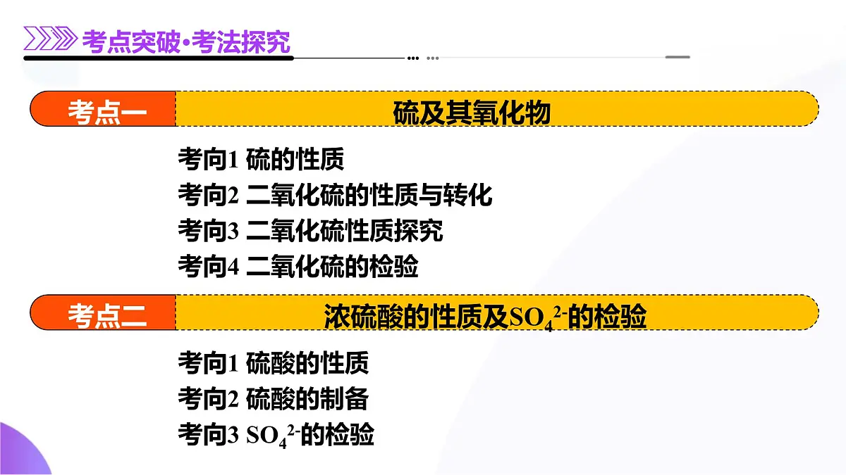 2025年高考化学二轮复习课件 第02讲 硫及其重要化合物第7页