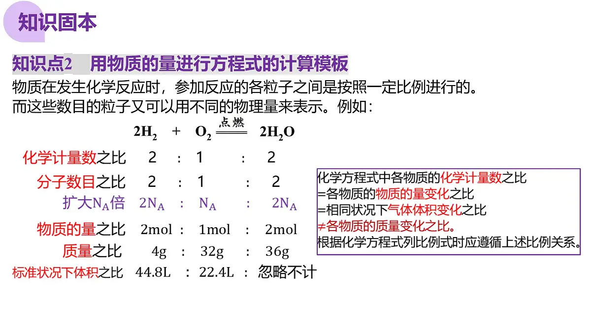 2025年高考化学二轮复习课件 第03讲 物质的量在化学方程式计算中的应用第8页