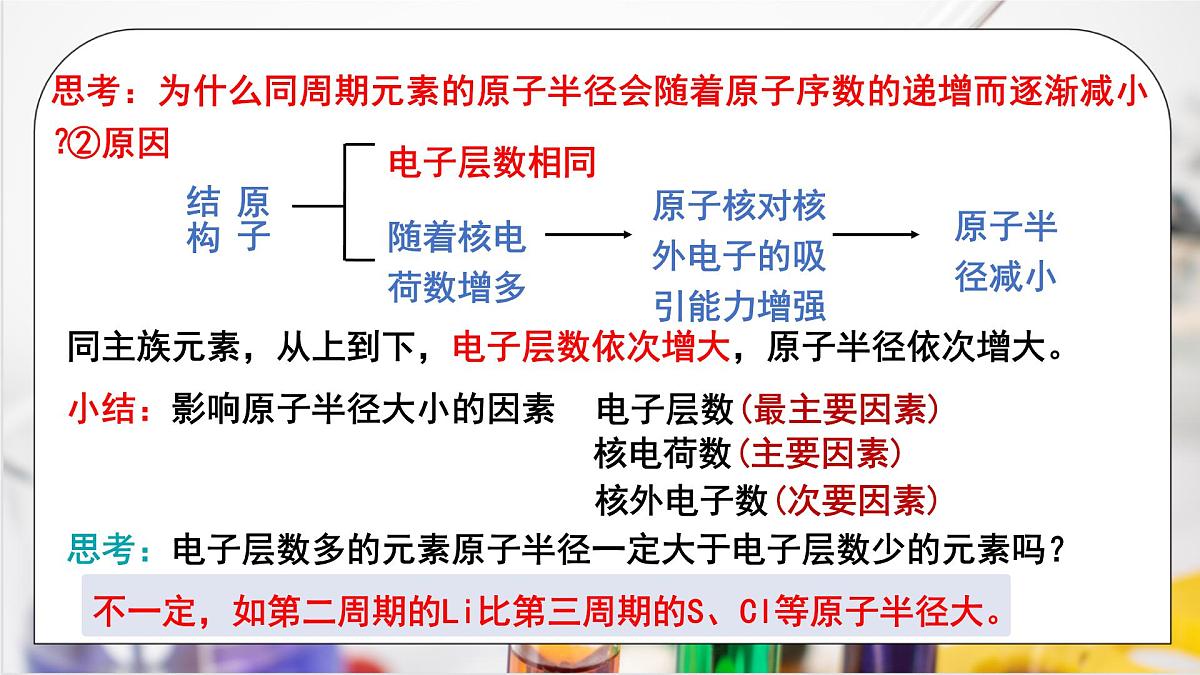 【核心素养】人教版高中化学必修一《 元素周期律》 课件第8页