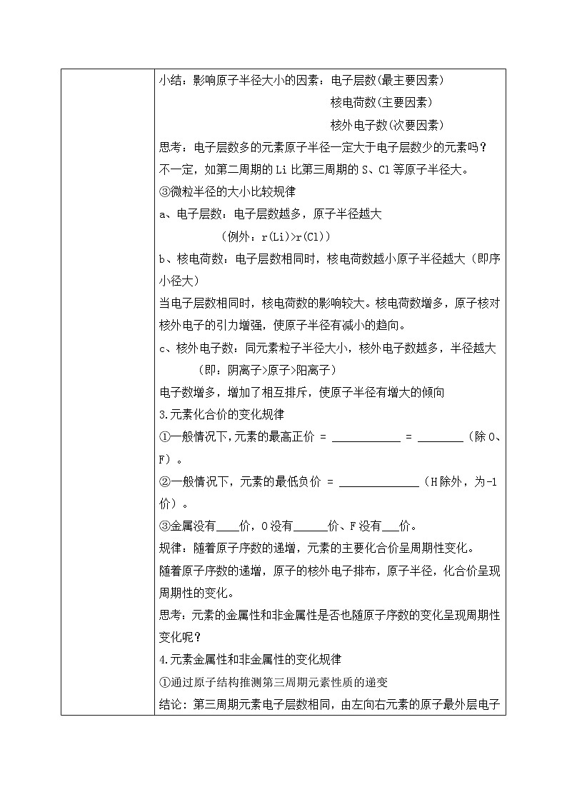 【核心素养】人教版高中化学必修一《元素周期律》 教学设计(含教学反思)第3页