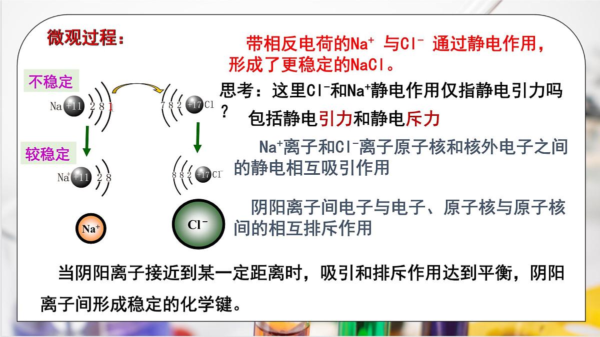 【核心素养】人教版高中化学必修一《 化学键》 第一课时课件第6页