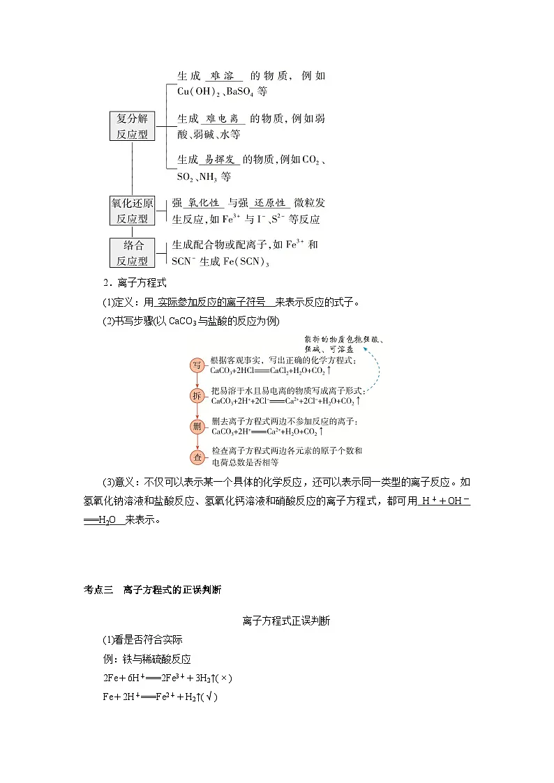 2026年高考化学一轮复习:离子反应 离子方程式 讲义(含练习题及答案)第3页