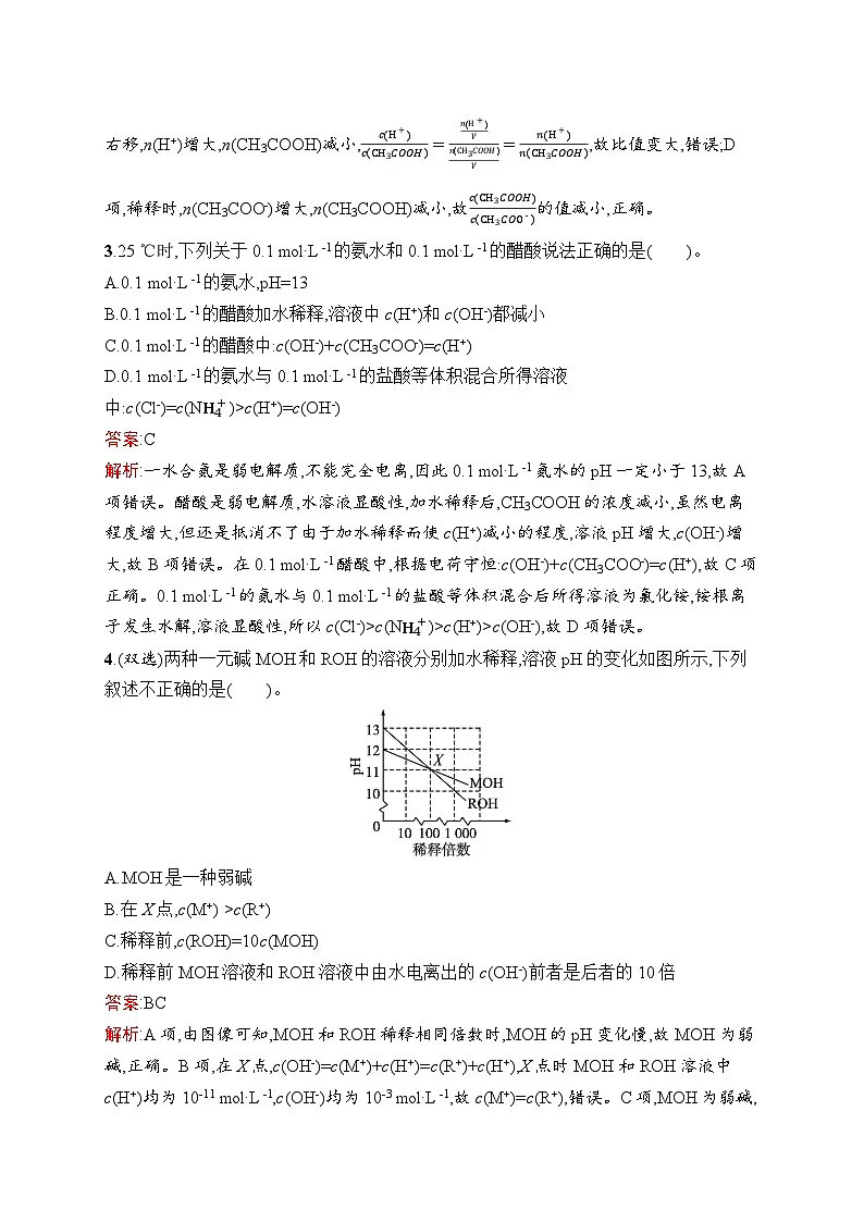 2026届高三化学一轮复习课后习题考点规范练21电离平衡(Word版附解析)第2页