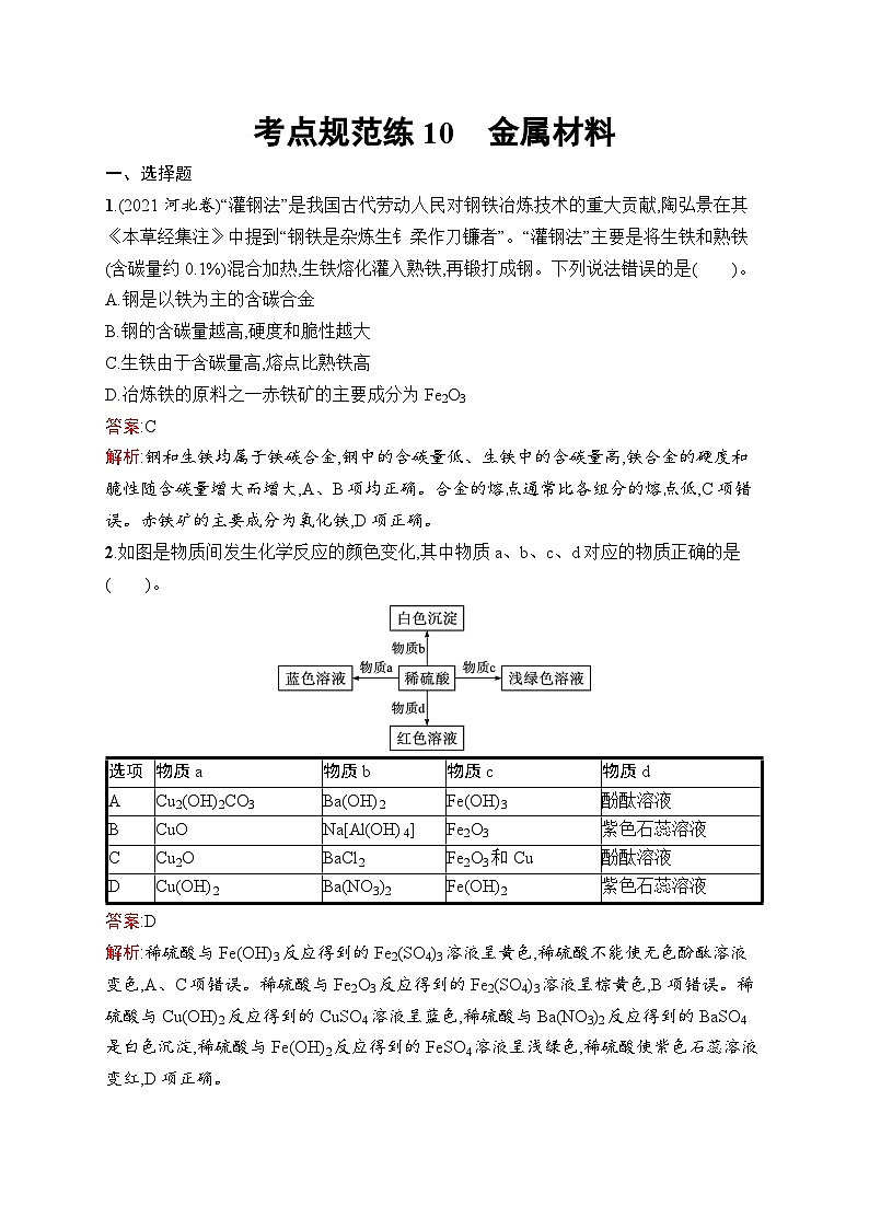 2026届高三化学一轮复习课后习题考点规范练10金属材料(Word版附解析)第1页