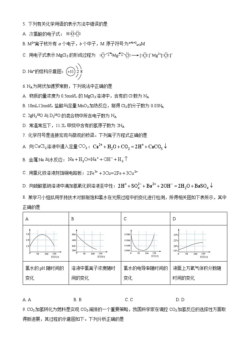 湖南省湘潭县一中2022-2023学年高一下学期期末考试化学试题(原卷版)第2页