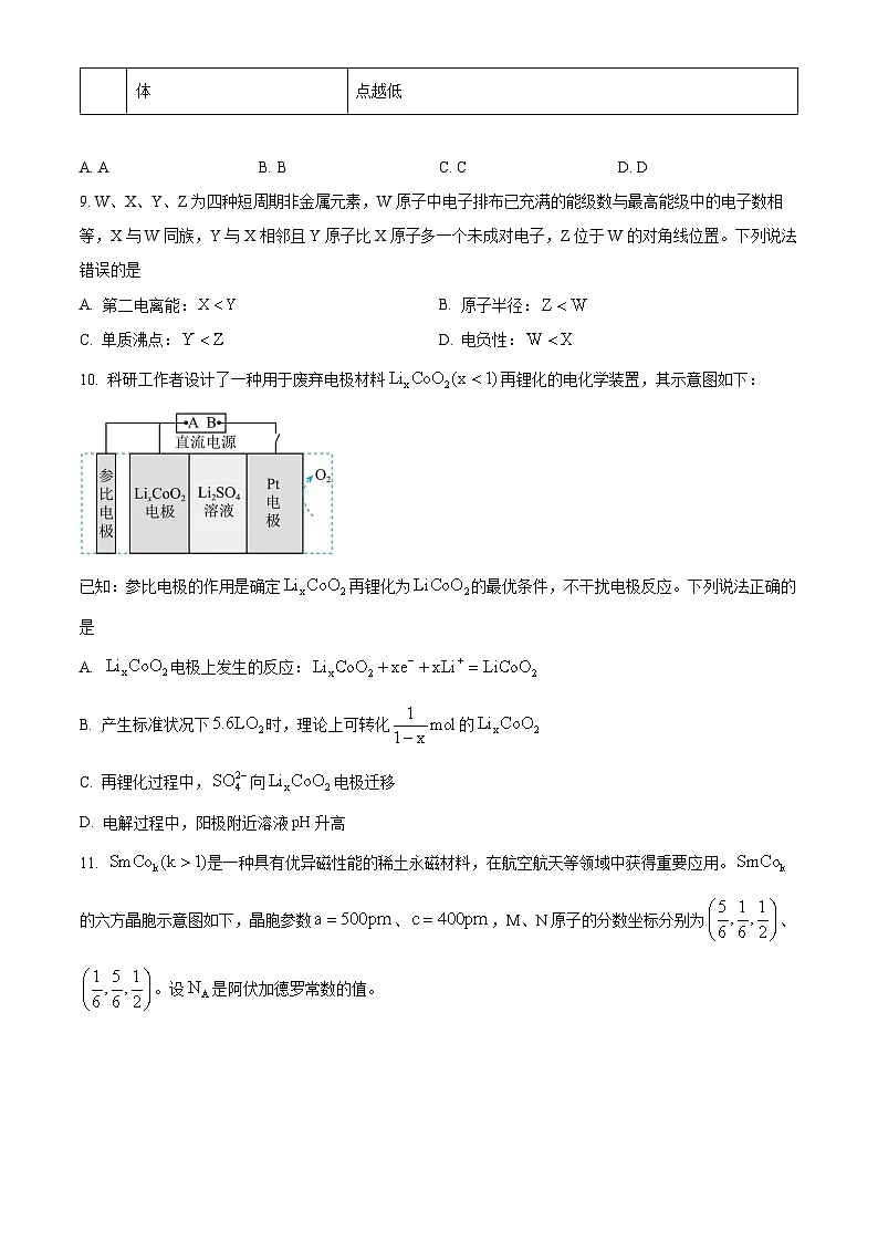 2025年高考真题——化学(河北卷) Word版无答案第3页