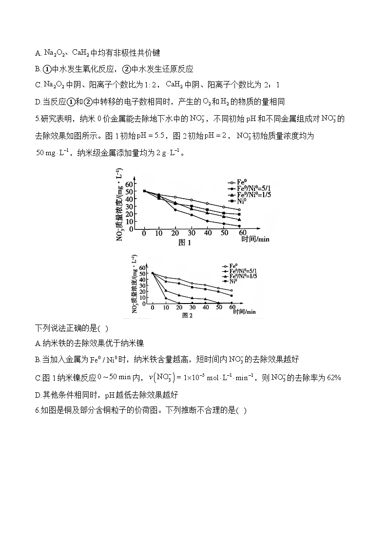 (3)金属及其化合物——2026高考化学一轮复习单元测试卷含解析第2页