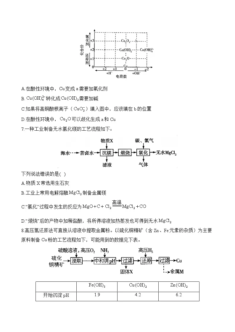 (3)金属及其化合物——2026高考化学一轮复习单元测试卷含解析第3页