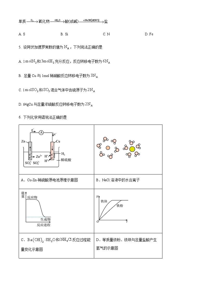 安徽省宣城中学2024-2025学年高一下学期期中考试化学试题含答案第2页