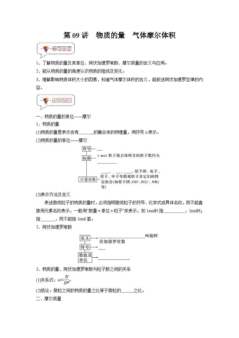 第09讲 物质的量 气体摩尔体积-【暑假衔接】新高一化学暑假精品课(人教版)(学生版)第1页