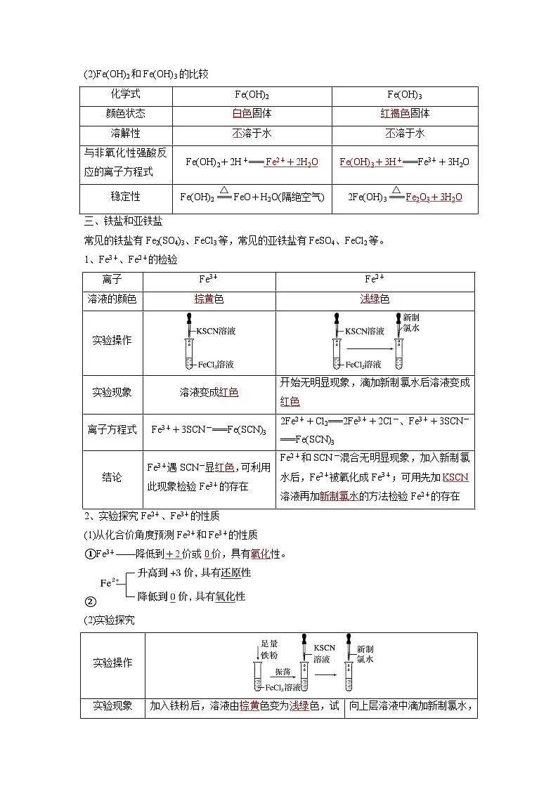 第11讲 铁及其化合物-【暑假衔接】新高一化学暑假精品课(人教版)(教师版)第3页