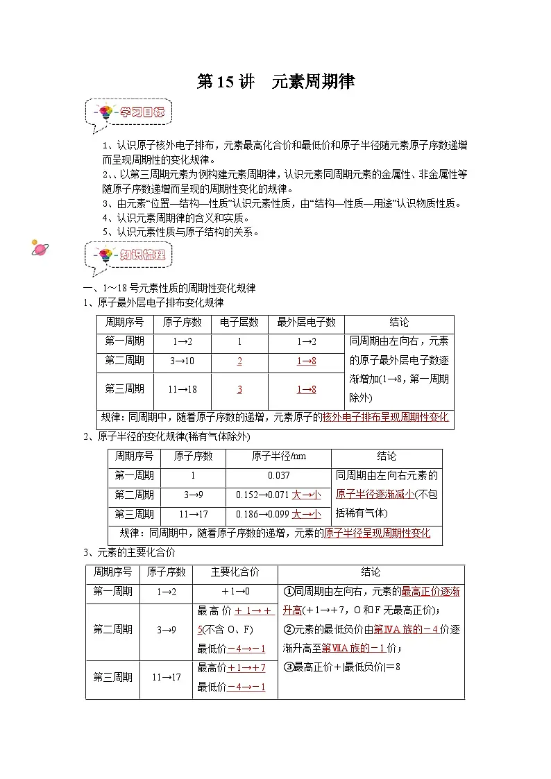 第15讲 元素周期律-【暑假衔接】新高一化学暑假精品课(人教版)(教师版)第1页