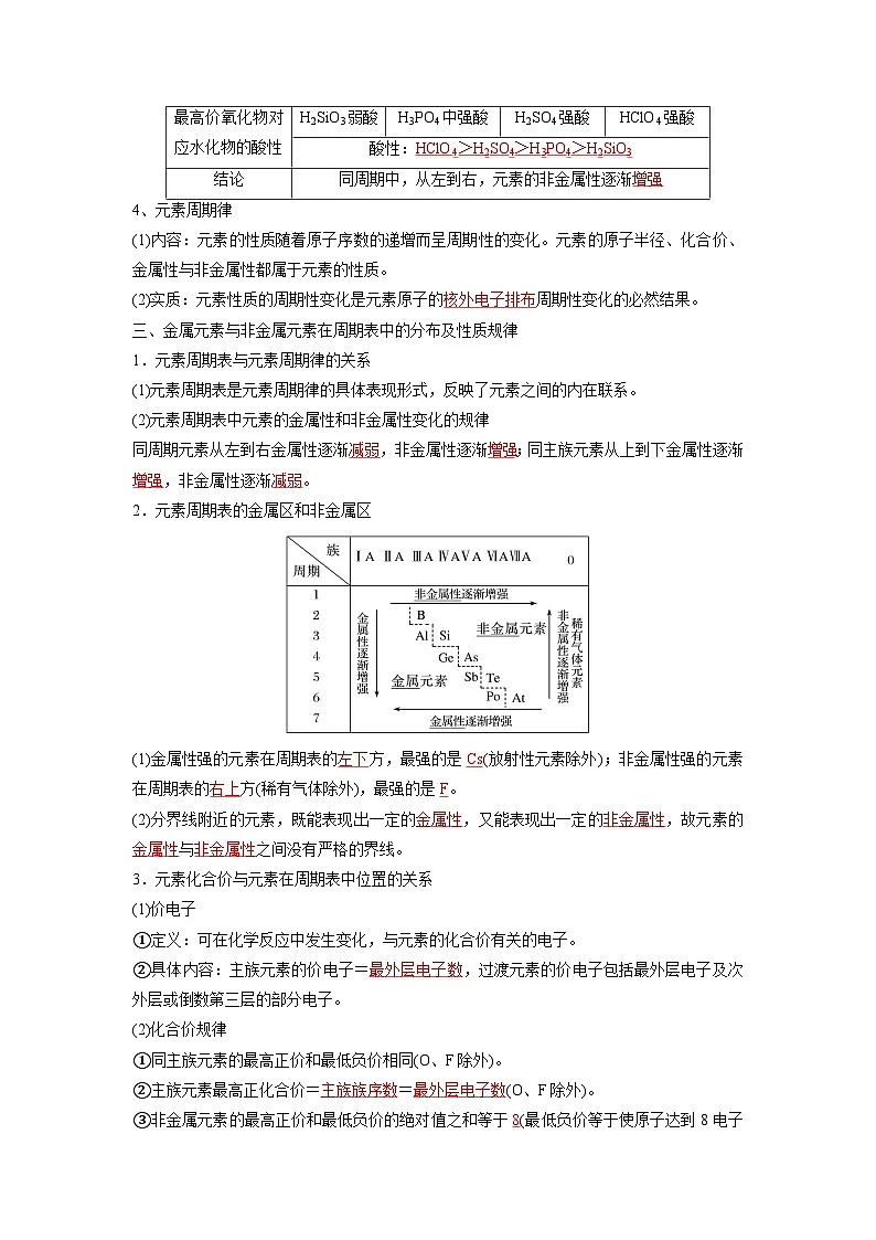 第15讲 元素周期律-【暑假衔接】新高一化学暑假精品课(人教版)(教师版)第3页