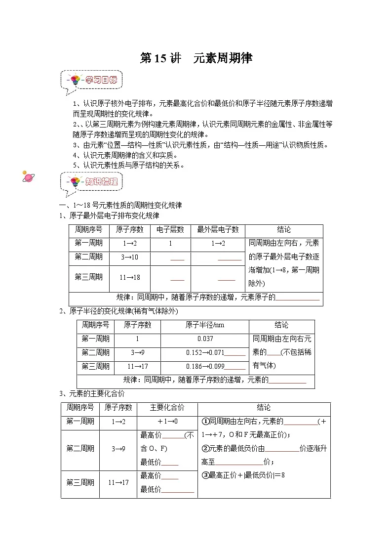 第15讲 元素周期律 -【暑假衔接】新高一化学暑假精品课(人教版)(学生版)第1页
