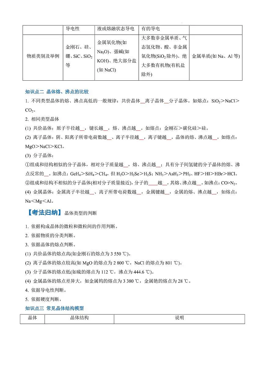 晶体 配合物(原卷版)第3页