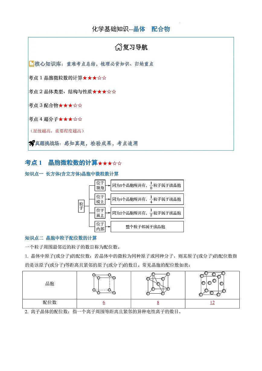 晶体 配合物(解析版)第1页