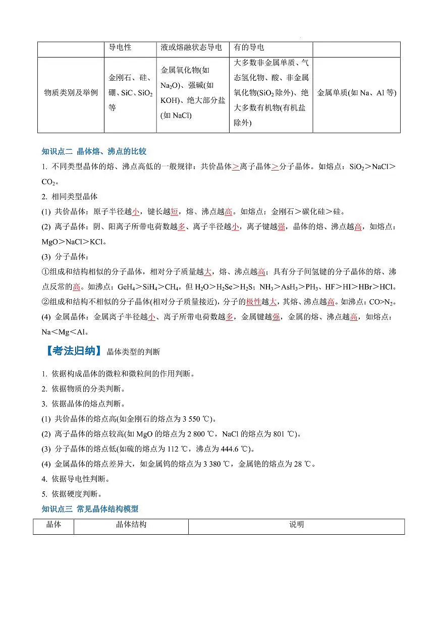 晶体 配合物(解析版)第3页