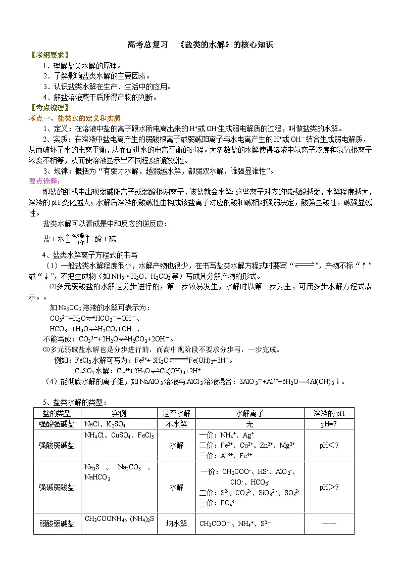 (通用)2026高考化学重难点系列讲义:《盐类的水解》的核心知识(基础)+巩固练习附解析第1页