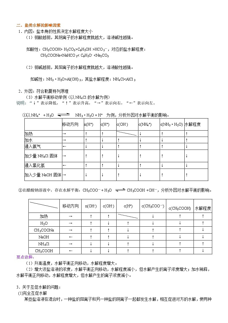 (通用)2026高考化学重难点系列讲义:《盐类的水解》的核心知识(提高)+巩固练习附解析第2页