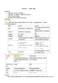 （通用）2026高考化学重难点系列讲义：化学键(基础)+巩固练习附解析