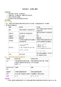 (通用)2026高考化学重难点系列讲义:化学键(提高)+巩固练习附解析