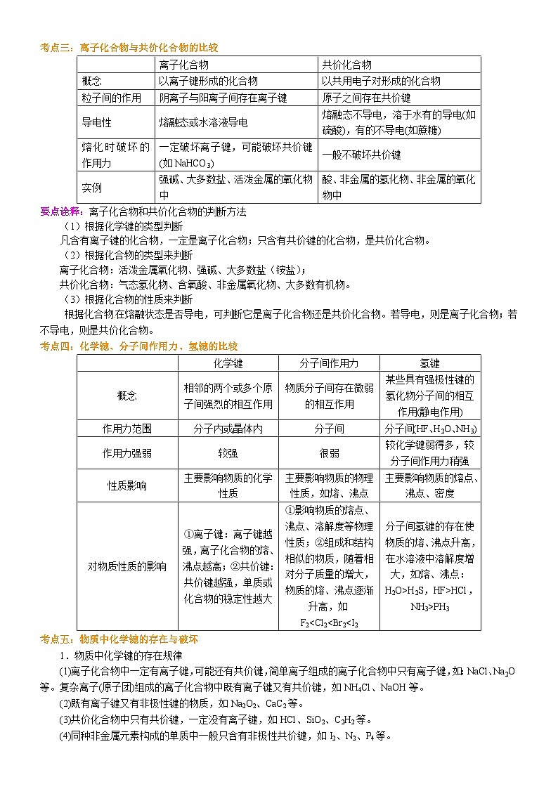 (通用)2026高考化学重难点系列讲义:化学键(提高)+巩固练习附解析第2页