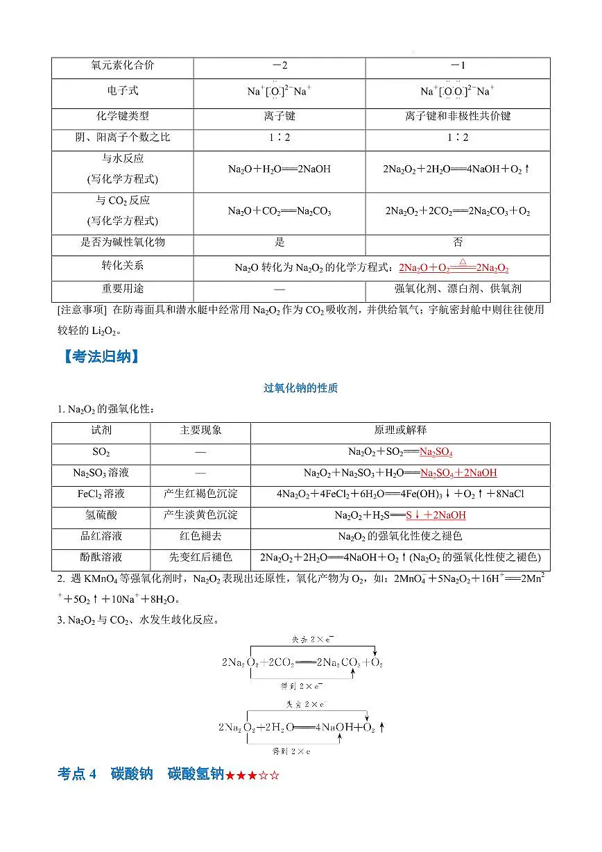 钠及其化合物--2026年高考化学(解析版)第3页