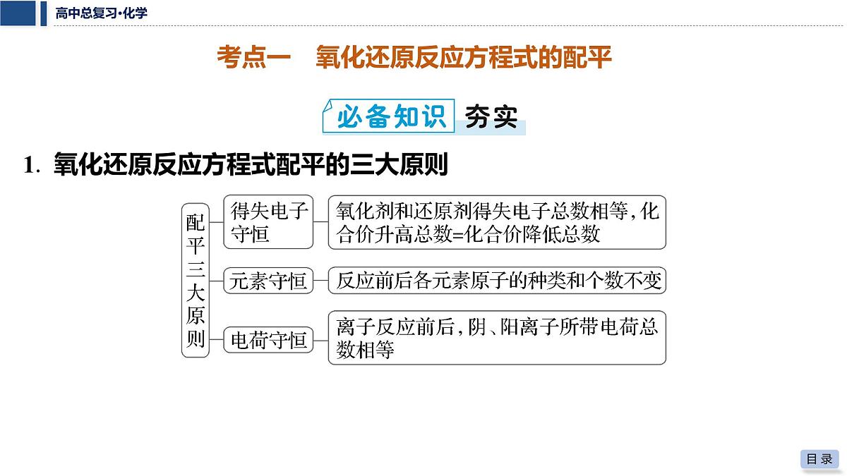 第4讲 氧化还原反应方程式的配平与计算第5页