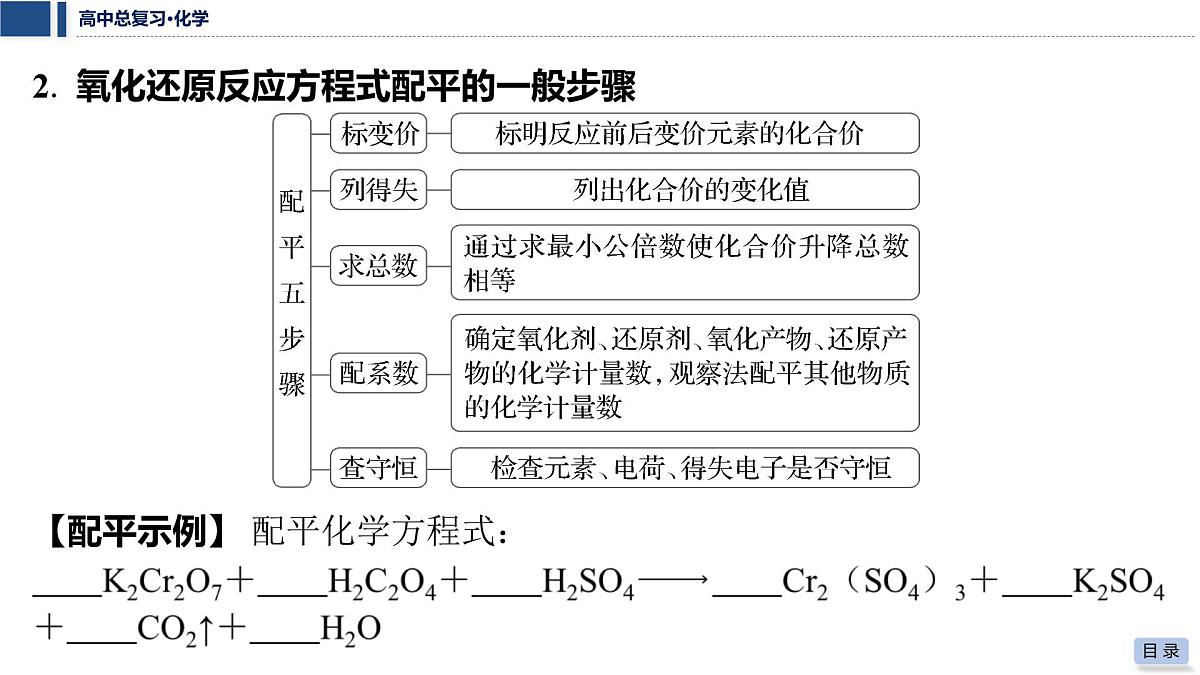 第4讲 氧化还原反应方程式的配平与计算第6页