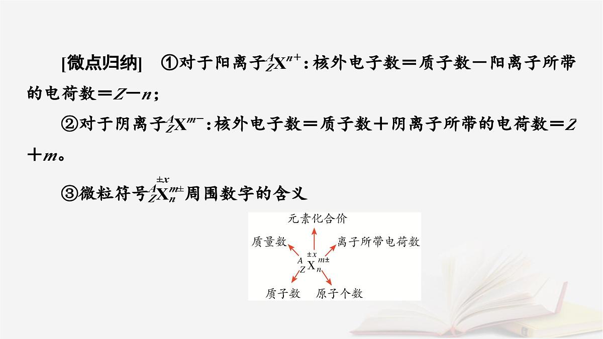2026届高考化学一轮总复习第5章物质结构与性质元素周期律第22讲原子结构原子核外电子排布课件第8页