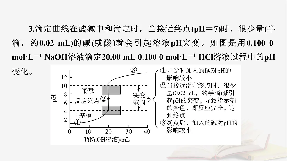 2026届高考化学一轮总复习第8章水溶液中的离子反应与平衡第38讲酸碱中和滴定及拓展应用课件第8页